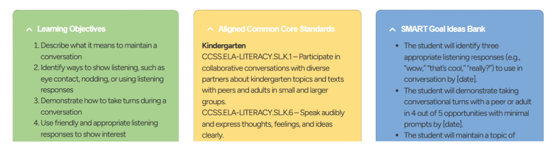 Visual chart showing learning objectives, aligned Common Core standards, and SMART goal ideas for maintaining a conversation. Includes goals for identifying listening responses, taking turns, and staying on topic in classroom discussions, aligned with Kindergarten English Language Arts standards.
