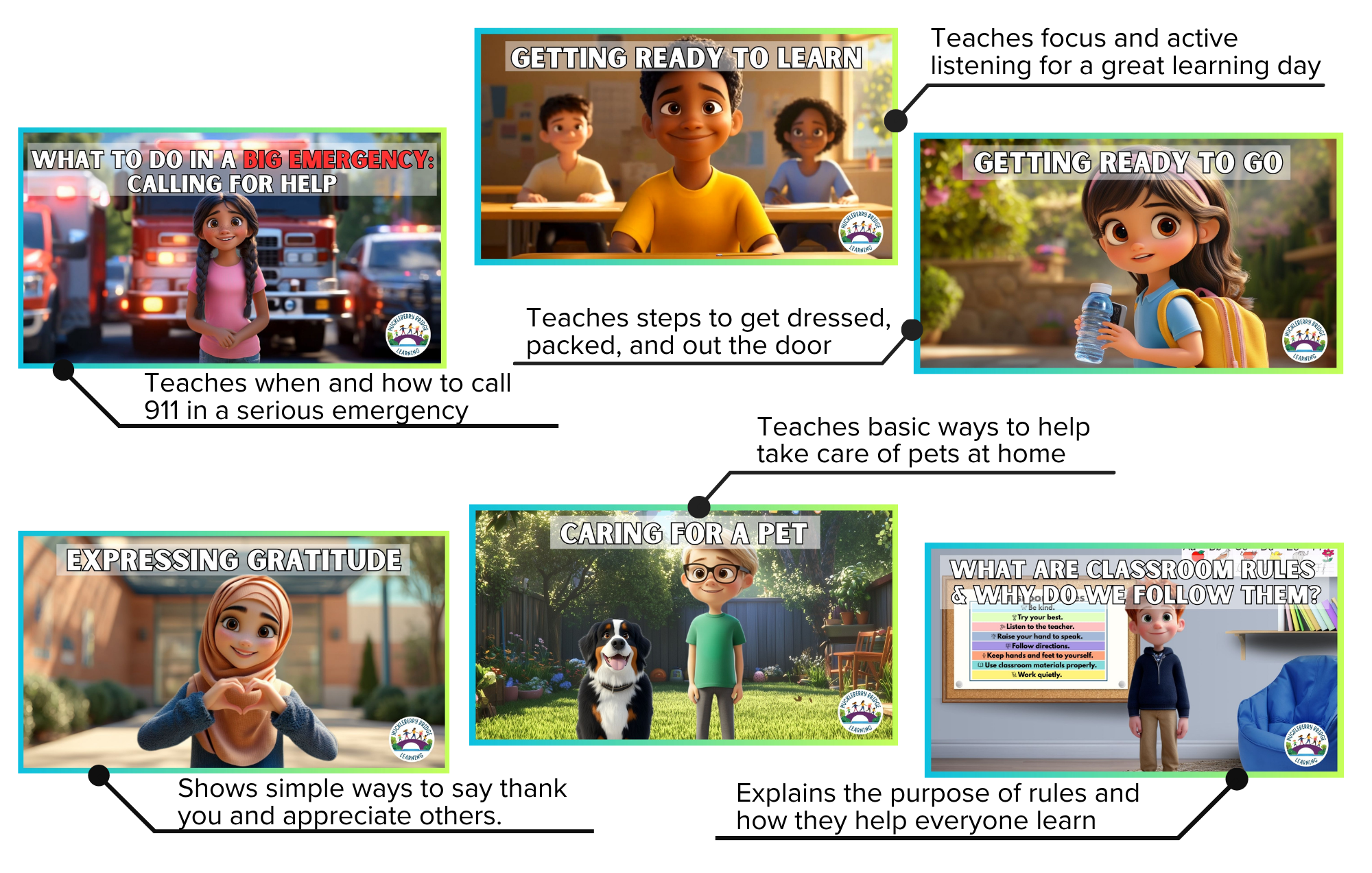 Videos Examples 1